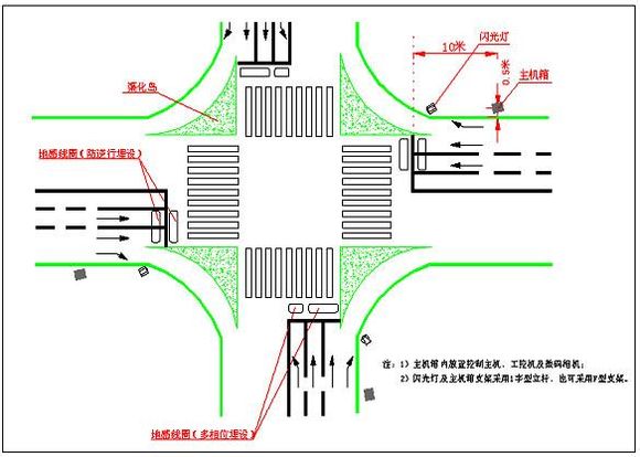 電子眼抓拍大解密