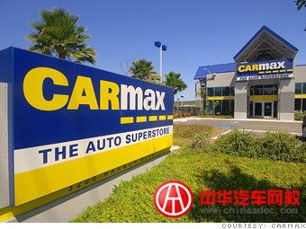 carmax