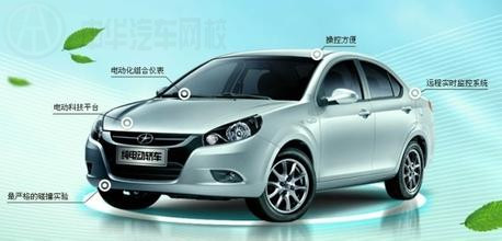 二手車@http://p747qisn.cn