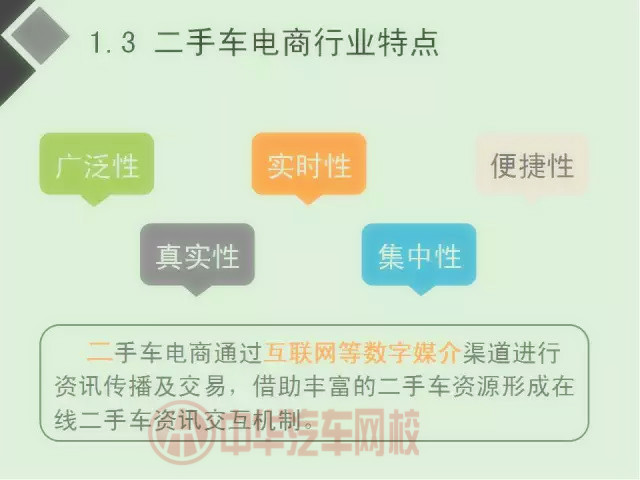 二手車電商行業(yè)分析報告（圖）