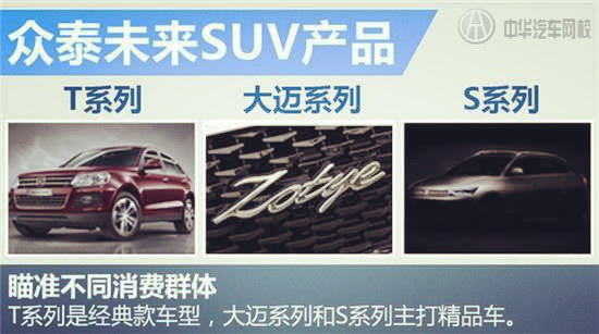 2016年眾泰推3款全新中型SUV,沖擊銷量30萬@chinaadec.com