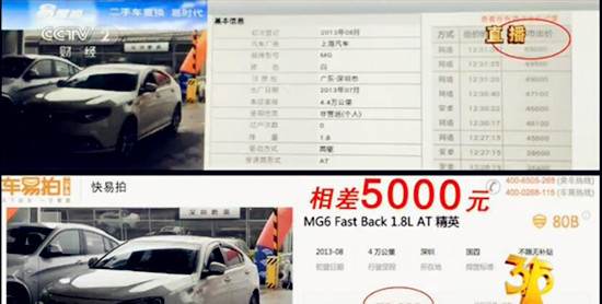 聚焦央視315晚會,車易拍二手車交易藏騙局@chinaadec.com