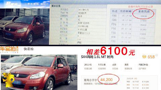 聚焦央視315晚會,車易拍二手車交易藏騙局@chinaadec.com