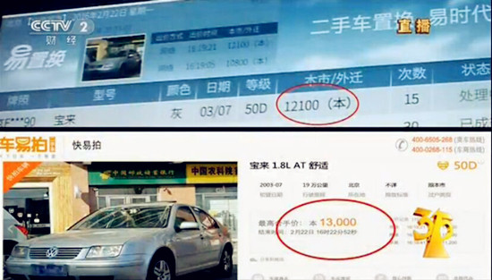 聚焦央視315晚會,車易拍二手車交易藏騙局@chinaadec.com