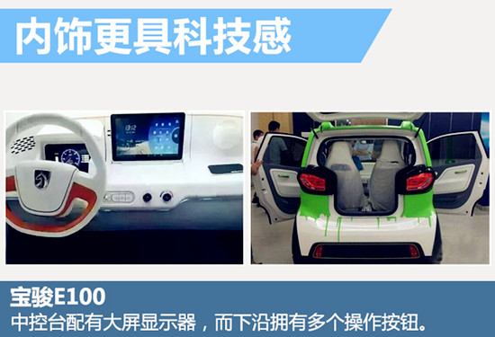 五菱新車十月上市，4萬smart亮瞎你的眼！@chinaadec.com