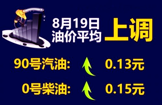 國家發(fā)改委：8月19日0時上調(diào)汽柴油價格@chinaadec.com