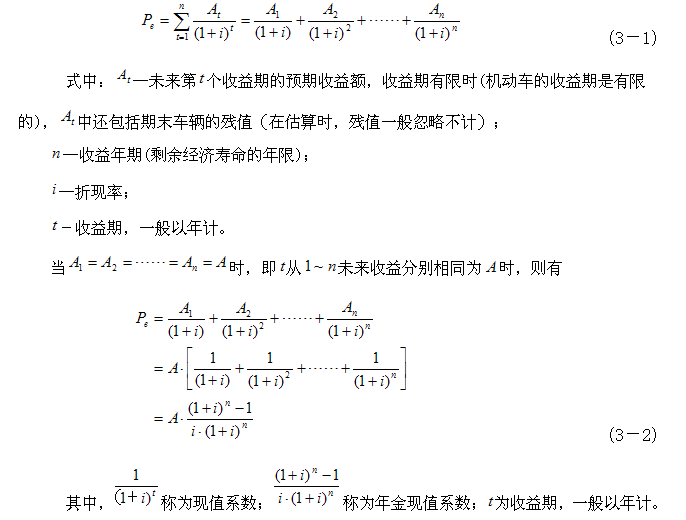 不想被忽悠？最全二手車評估方法學起來！@chinaadec.com