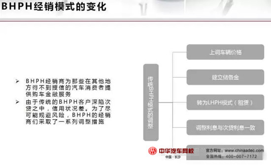 2015年美國授權經(jīng)銷商&獨立經(jīng)銷商二手車業(yè)務情況@chinaadec.com