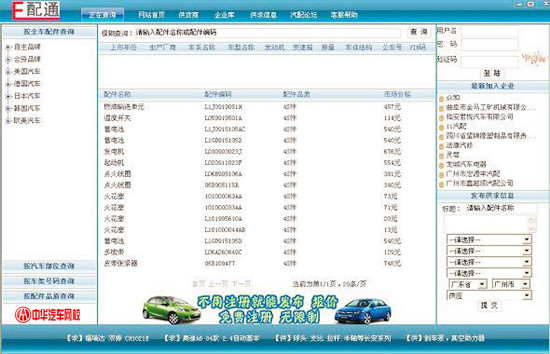 汽車配件價(jià)格查詢軟件都有哪些？@chinaadec.com
