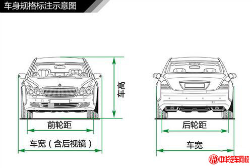 純干貨知識(shí)：汽車車身結(jié)構(gòu)原理及專業(yè)解釋@chinaadec.com