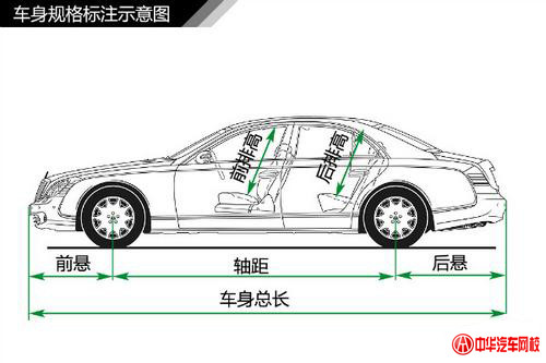 純干貨知識(shí)：汽車車身結(jié)構(gòu)原理及專業(yè)解釋@chinaadec.com