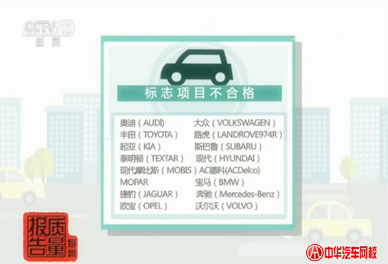 進(jìn)口剎車片不合格率達(dá)48.4%  知名品牌榜上有名@chinaadec.com