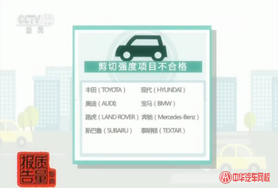 進(jìn)口剎車片不合格率達(dá)48.4%  知名品牌榜上有名@chinaadec.com