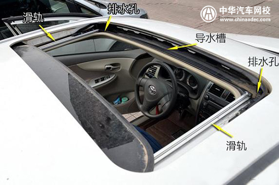 汽車漏雨誰的的錯？誰惹的禍？@chinaadec.com