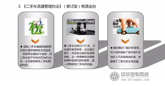 上海峰會分析分析2017年二手車發(fā)展趨勢@chinaadec.com