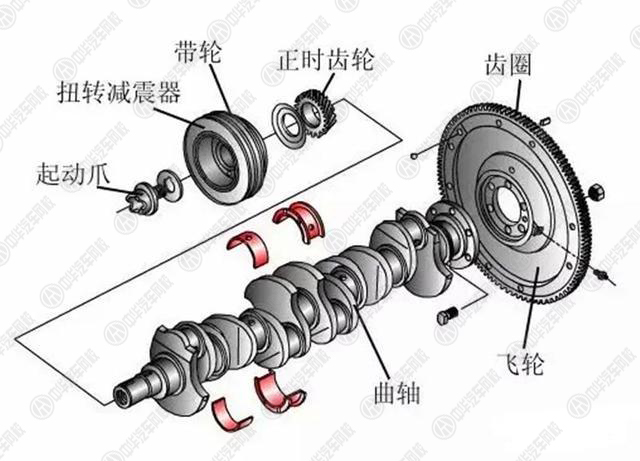 汽車減震門道多 開車時(shí)沒震動(dòng)不踏實(shí)@chinaadec.com