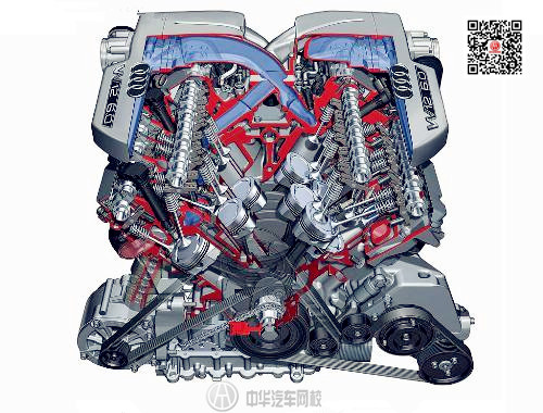 二手車新手必看：老司機(jī)詳解發(fā)動(dòng)機(jī)氣缸排列形式@chinaadec.com