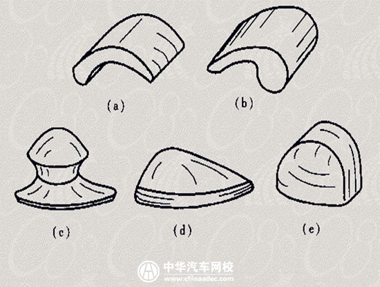 車身損傷修復常用工具和設備@chinaadec.com