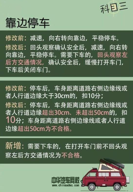 新版駕考新規(guī)都在這里了，老司機(jī)也難免扣分@chinaadec.com