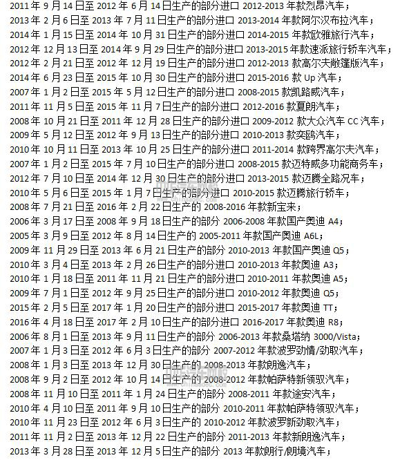 9月汽車召回排行，安全隱患是重點@chinaadec.com