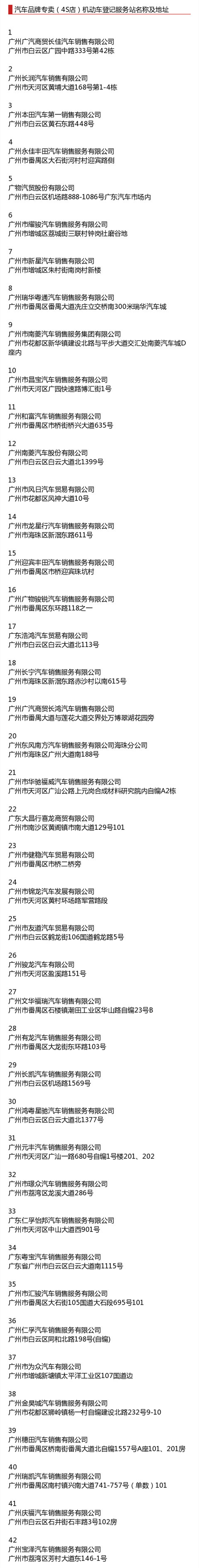 速速來(lái)看！廣州申領(lǐng)臨時(shí)行駛車(chē)號(hào)牌新途徑@chinaadec.com