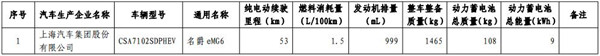 工信部發(fā)布第13批免購置稅新能源目錄 465款車型入選@chinaadec.com