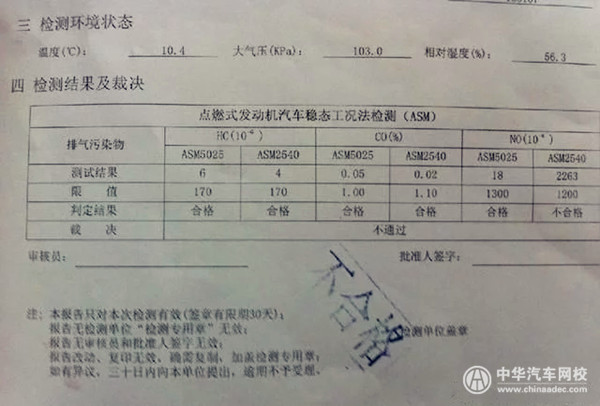 年檢尾氣檢測(cè)不合格怎么辦？如何提高尾氣檢測(cè)通過(guò)率？@chinaadec.com