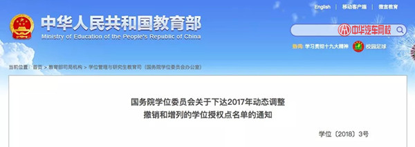 考生注意：湖南這5所高校10個學位授權(quán)點撤銷 3年內(nèi)停止招生@chinaadec.com