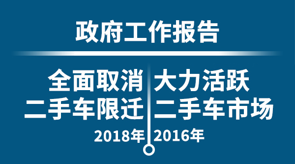 中華汽車網(wǎng)校二手車評估師培訓(xùn)簡章@chinaadec.com