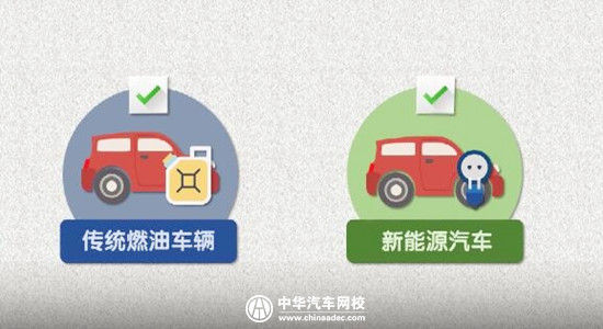 “雙積分”成績單公布 44家車企油耗量積分不達(dá)標(biāo)@chinaadec.com