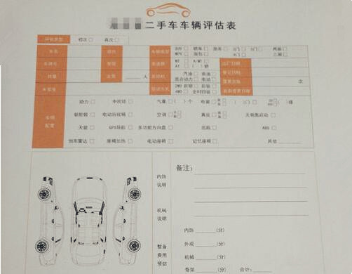 二手車評估師好就業(yè)嗎？工資高嗎？是怎樣評估車輛的？@chinaadec.com