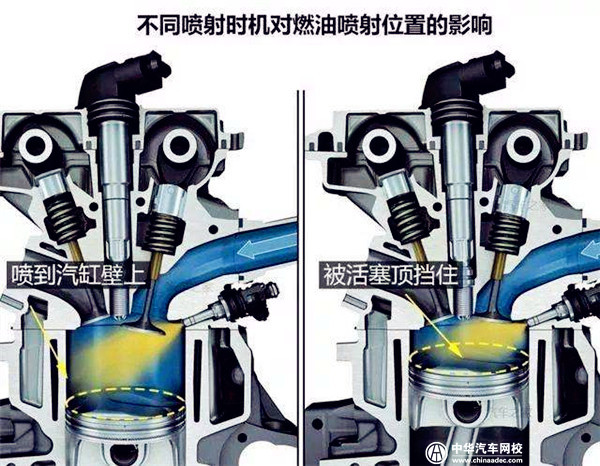 東風(fēng)本田“機油門”再起波瀾，二次“召回”再現(xiàn)大規(guī)模維權(quán)@chinaadec.com