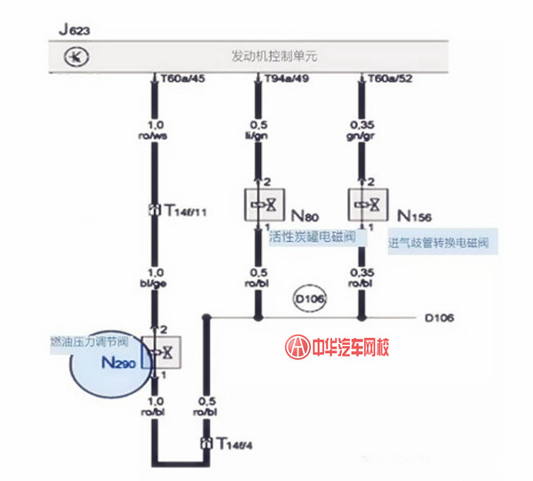 高收藏干貨來(lái)襲：奧迪轎車故障案例@chinaadec.com