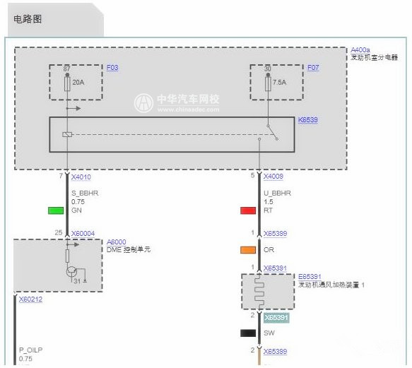 高收藏：寶馬故障案例分享@chinaadec.com