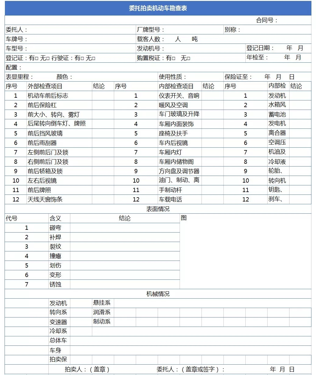 二手車行業(yè)新標(biāo)準(zhǔn)，機(jī)動(dòng)車拍賣規(guī)程明年生效@chinaadec.com