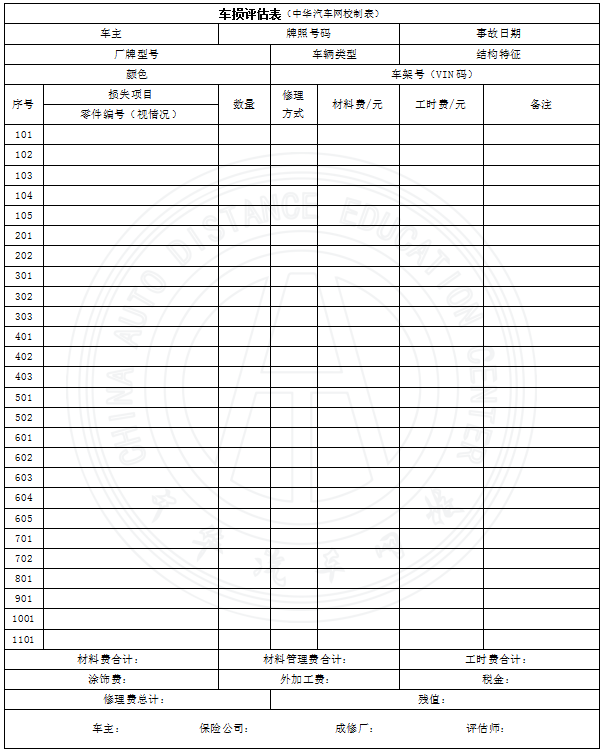 車(chē)輛損傷評(píng)估報(bào)告的撰寫(xiě)及下載@chinaadec.com