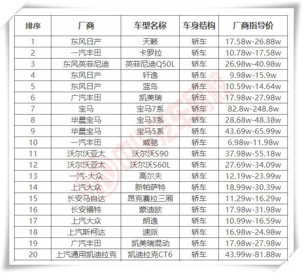 “國六”排放標準來襲 了解細節(jié)不吃虧！@chinaadec.com