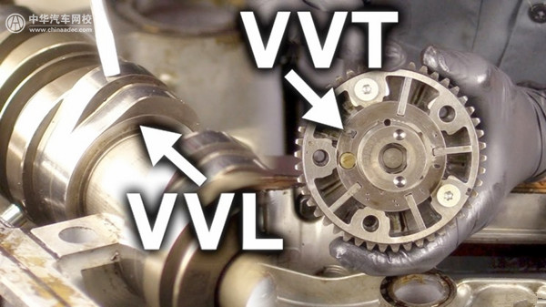 汽車知識課堂：什么是可變氣門升程、可變氣門正時？@chinaadec.com