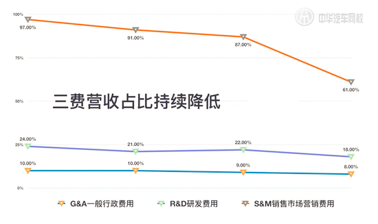 優(yōu)信發(fā)布2018年財(cái)報(bào) 整體營收11.4億元@chinaadec.com