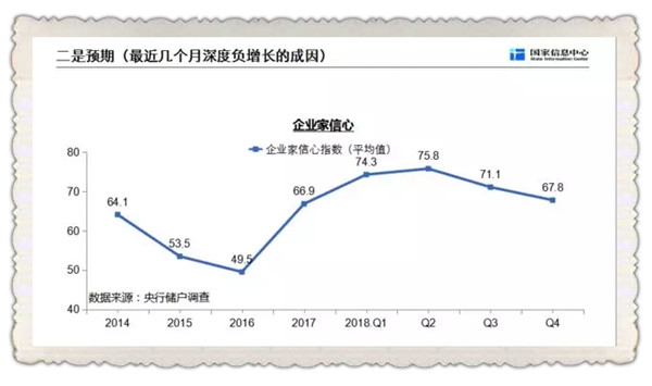 專家分析汽車市場(chǎng)發(fā)展趨勢(shì) 詳述2019年車市走向！@chinaadec.com