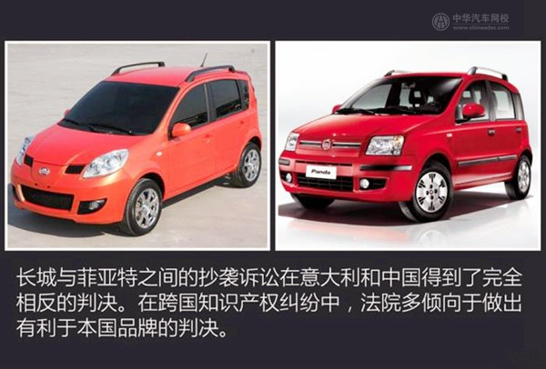 車圈大事件：匯總中國汽車山寨案件@chinaadec.com