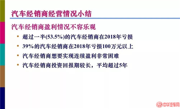  全聯(lián)車商發(fā)布《2018汽車經(jīng)銷商對(duì)廠家滿意度調(diào)查報(bào)告》@chinaadec.com