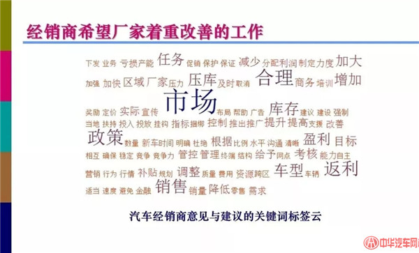  全聯(lián)車商發(fā)布《2018汽車經(jīng)銷商對(duì)廠家滿意度調(diào)查報(bào)告》@chinaadec.com