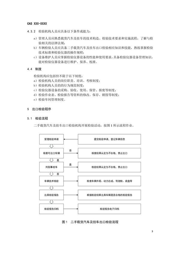 《二手載貨汽車及掛車出口檢驗(yàn)規(guī)范》完成征求意見稿，促進(jìn)商用車出口規(guī)范@chinaadec.com