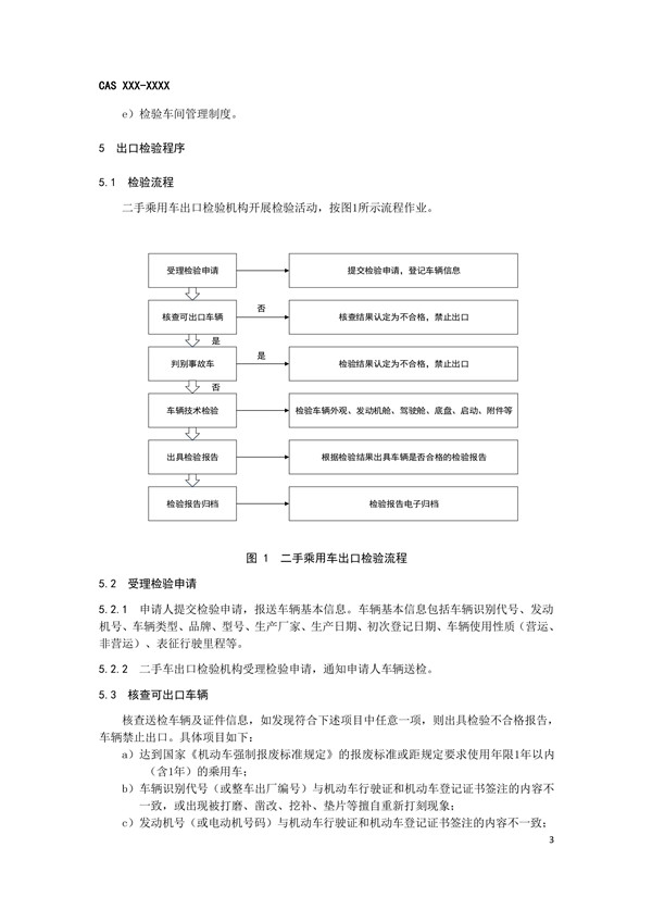 二手車出口檢驗(yàn)規(guī)范來了，保障出口二手車安全性能@chinaadec.com