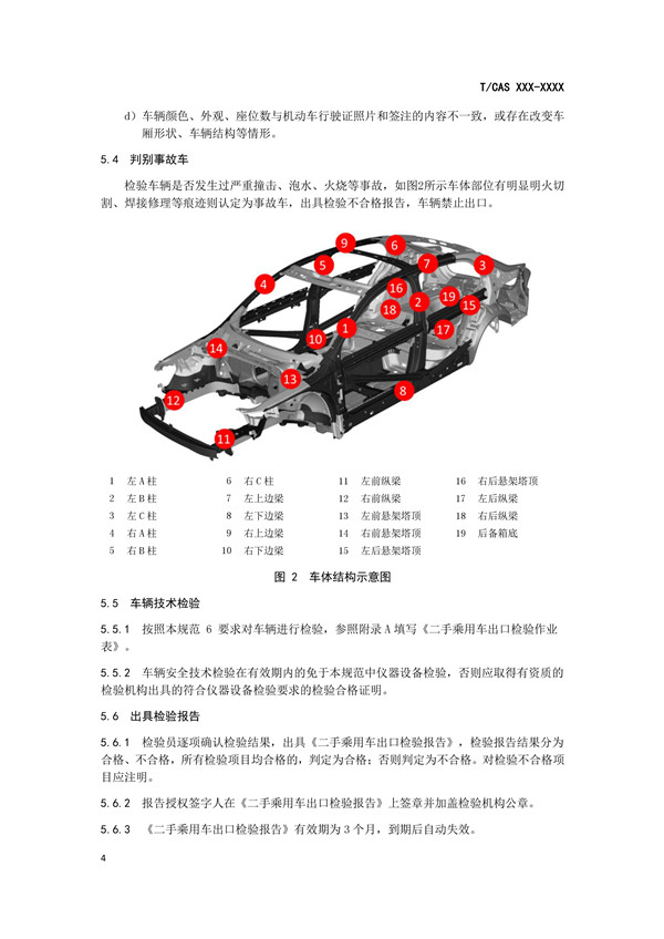 二手車出口檢驗(yàn)規(guī)范來了，保障出口二手車安全性能@chinaadec.com