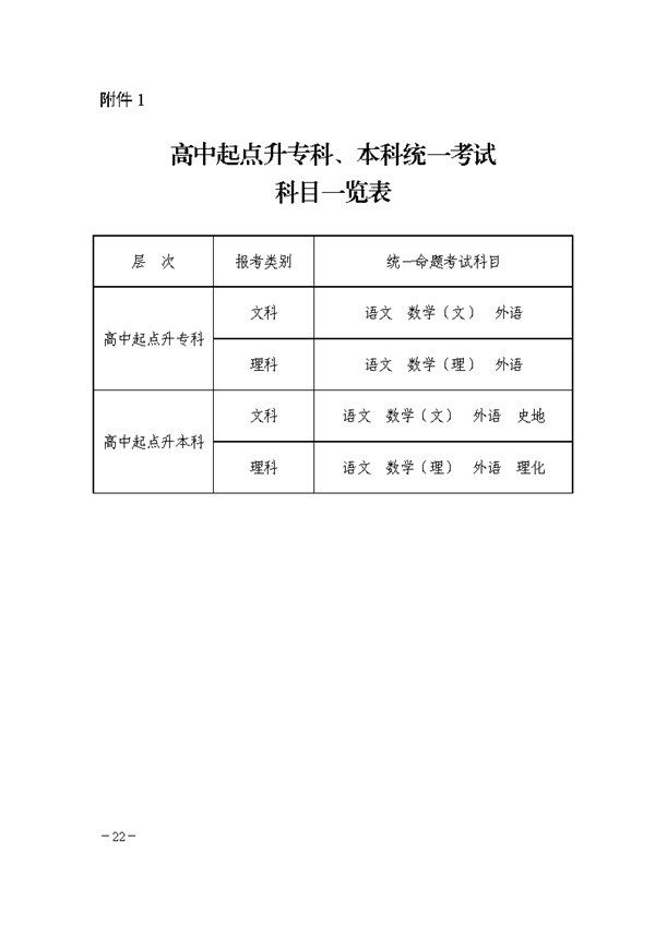 關(guān)于印發(fā)《湖南省2018年成人高等學(xué)?？荚囌猩ぷ鲗?shí)施辦法》的通知@chinaadec.com