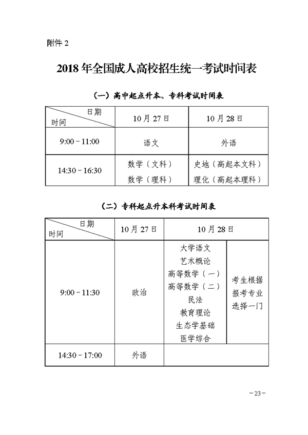 關(guān)于印發(fā)《湖南省2018年成人高等學(xué)?？荚囌猩ぷ鲗?shí)施辦法》的通知@chinaadec.com