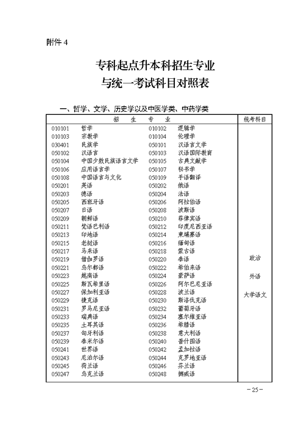 關(guān)于印發(fā)《湖南省2018年成人高等學(xué)?？荚囌猩ぷ鲗?shí)施辦法》的通知@chinaadec.com