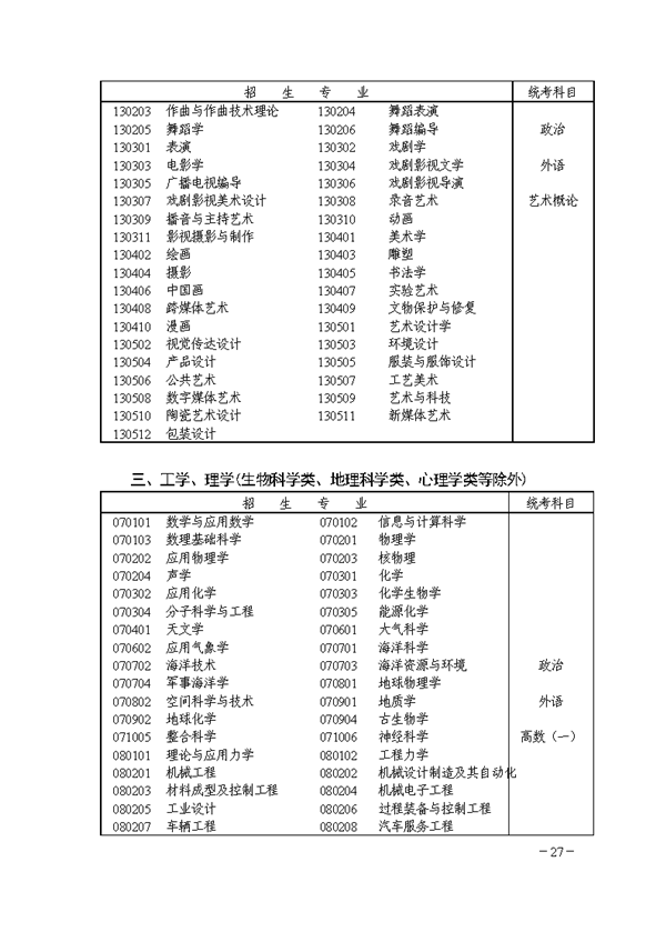 關(guān)于印發(fā)《湖南省2018年成人高等學(xué)?？荚囌猩ぷ鲗?shí)施辦法》的通知@chinaadec.com